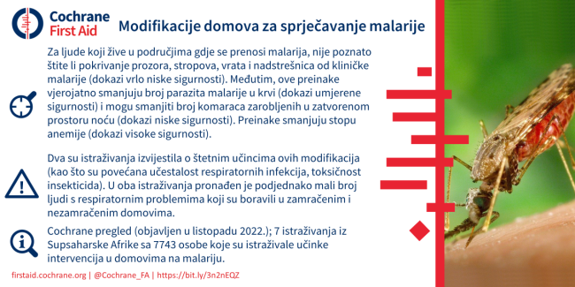 Croatian blogshot house modifications malaria
