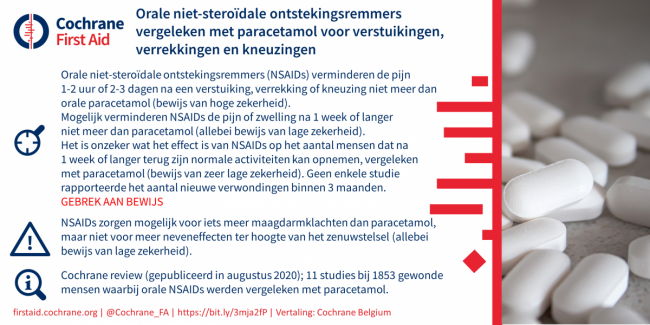oral NSAIDs Dutch