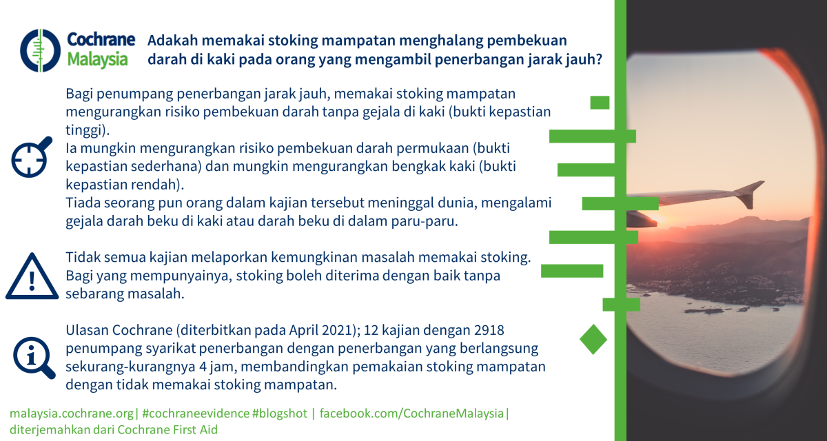 Malay blogshot compression stockings