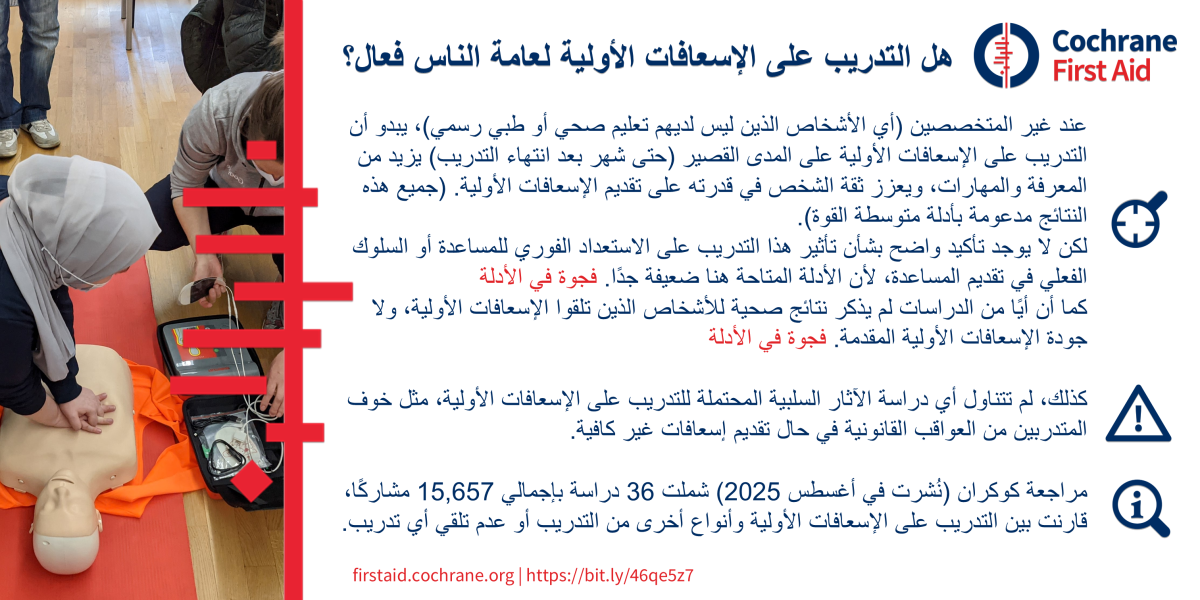 Arabic blogshot First aid training for laypeople
